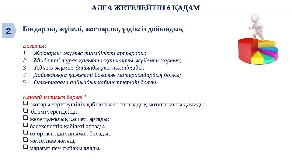 АЛҒА ЖЕТЕЛЕЙТІН 6 ҚАДАМ Бағдарлы, жүйелі, жоспарлы, үздіксіз дайындық Бағыты: 1Жоспарлы жұмыс тиімділікті артырады; 2Міндетті тү