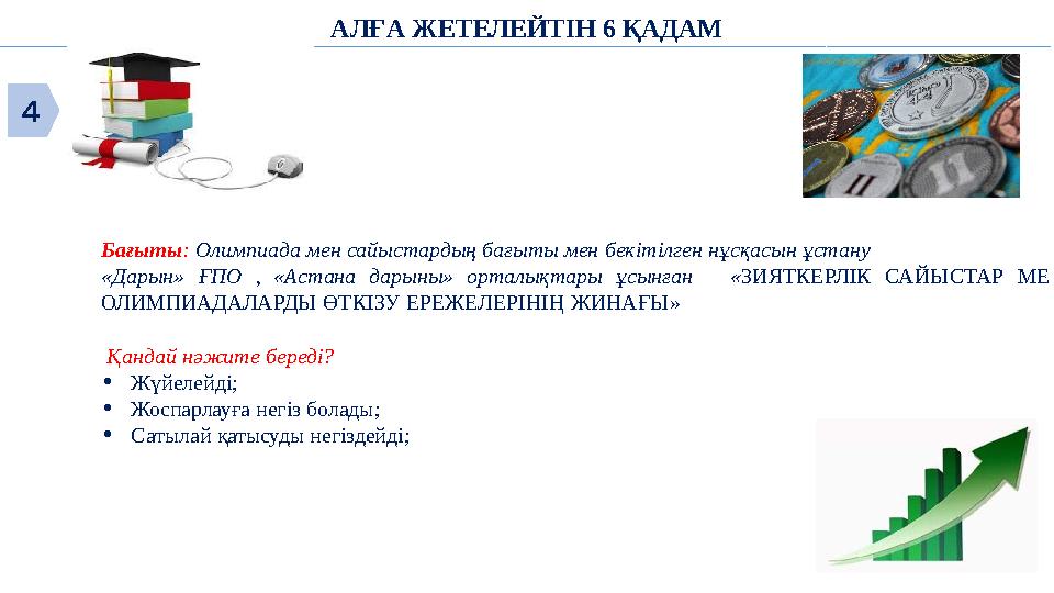 АЛҒА ЖЕТЕЛЕЙТІН 6 ҚАДАМ Бағыты: Олимпиада мен сайыстардың бағыты мен бекітілген нұсқасын ұстану «Дарын»ҒПО,«Астанадарыны»орталық