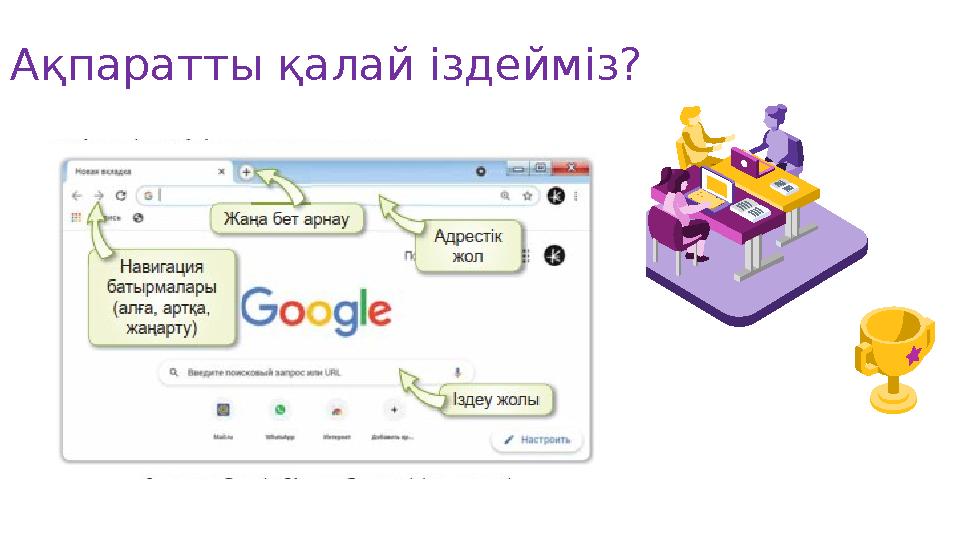 Ақпаратты қалай іздейміз?