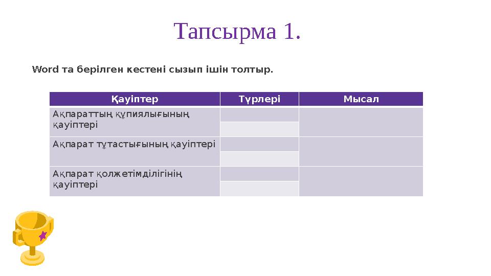 Тапсырма 1. Word та берілген кестені сызып ішін толтыр. Қауіптер Түрлері Мысал Ақпараттың құпиялығының қауіптері Ақпарат тұтаст