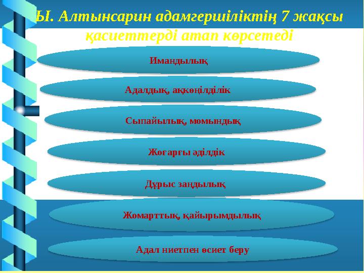 Имандылық Жомарттық, қайырымдылық Адалдық, ақкөңiлдiлiк Адал ниетпен өсиет беру Сыпайылық, момындық Дұрыс заңдылық Жоғар