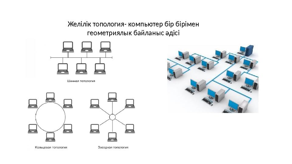 Желілік топология- компьютер бір бірімен геометриялык байланыс әдісі