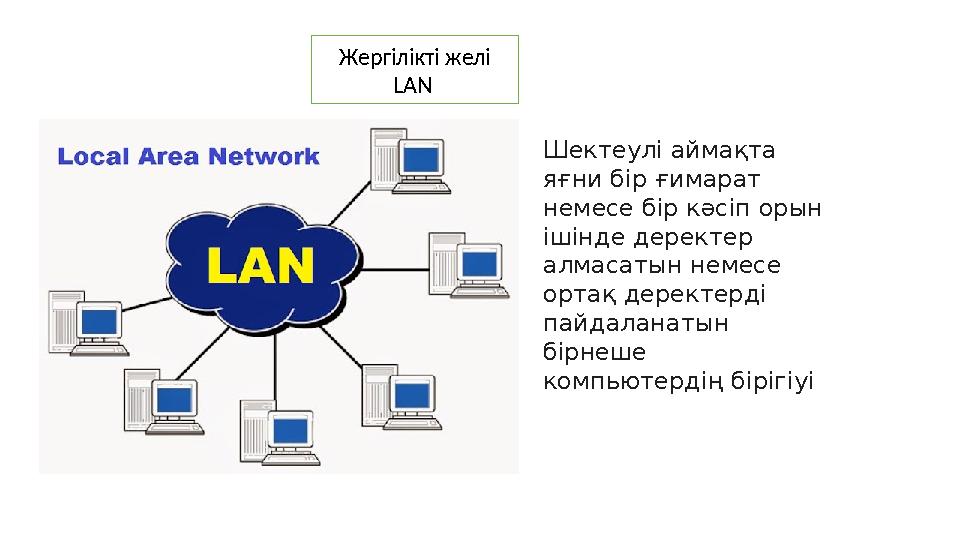 Шектеулі аймақта яғни бір ғимарат немесе бір кәсіп орын ішінде деректер алмасатын немесе ортақ деректерді пайдаланатын бі