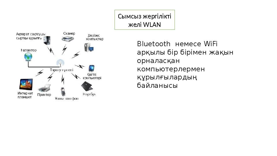 Bluetooth немесе WiFi арқылы бір бірімен жақын орналасқан компьютерлермен құрылғылардың байланысы Сымсыз жергілікті желі