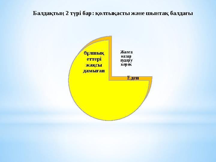 Жолға назар аудару керек Еден тайғақ болмау керек Дұрыс аяқ киім үзіліс жасап, демалу бұлшық еттері жақсы дамыған