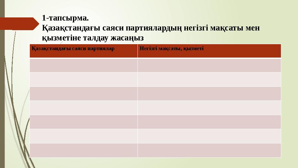 1-тапсырма. Қазақстандағы саяси партиялардың негізгі мақсаты мен қызметіне талдау жасаңыз Қазақстандағы саяси пар