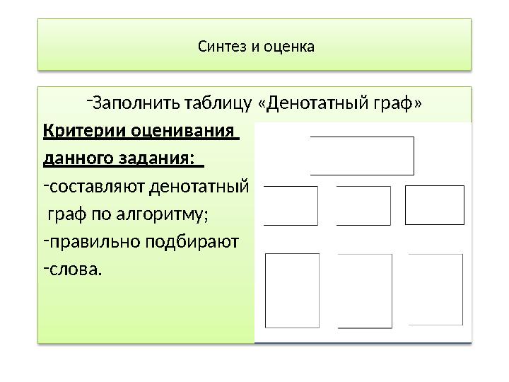 Синтез и оценка -Заполнить таблицу «Денотатный граф» Критерии оценивания данного задания: -составляют денотатный граф по а