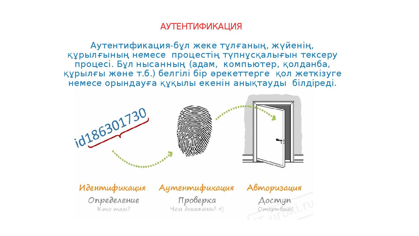 АУТЕНТИФИКАЦИЯ Аутентификация-бұл жеке тұлғаның, жүйенің, құрылғының немесе процестің түпнұсқалығын тексеру процесі. Бұл ныса