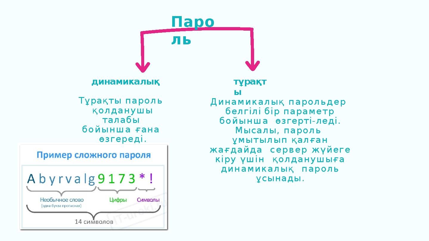 динамикалық Тұрақты пароль қолданушы талабы бойынша ғана өзгереді. тұрақт ы Паро ль Динамикалық парольдер белгілі бір па