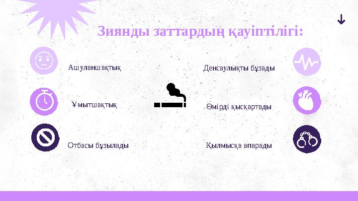 Зиянды заттардың қауіптілігі: Денсаулықты бұзады Өмірді қысқартады Қылмысқа апарады Ашуланшақтық Ұмытшақтық Отбасы бұзылады