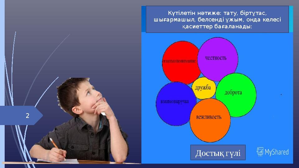 2 Күтілетін нәтиже: тату, біртұтас, шығармашыл, белсенді ұжым, онда келесі қасиеттер бағаланады: Достық гүлі