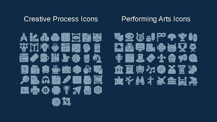 Creative Process Icons Performing Arts Icons