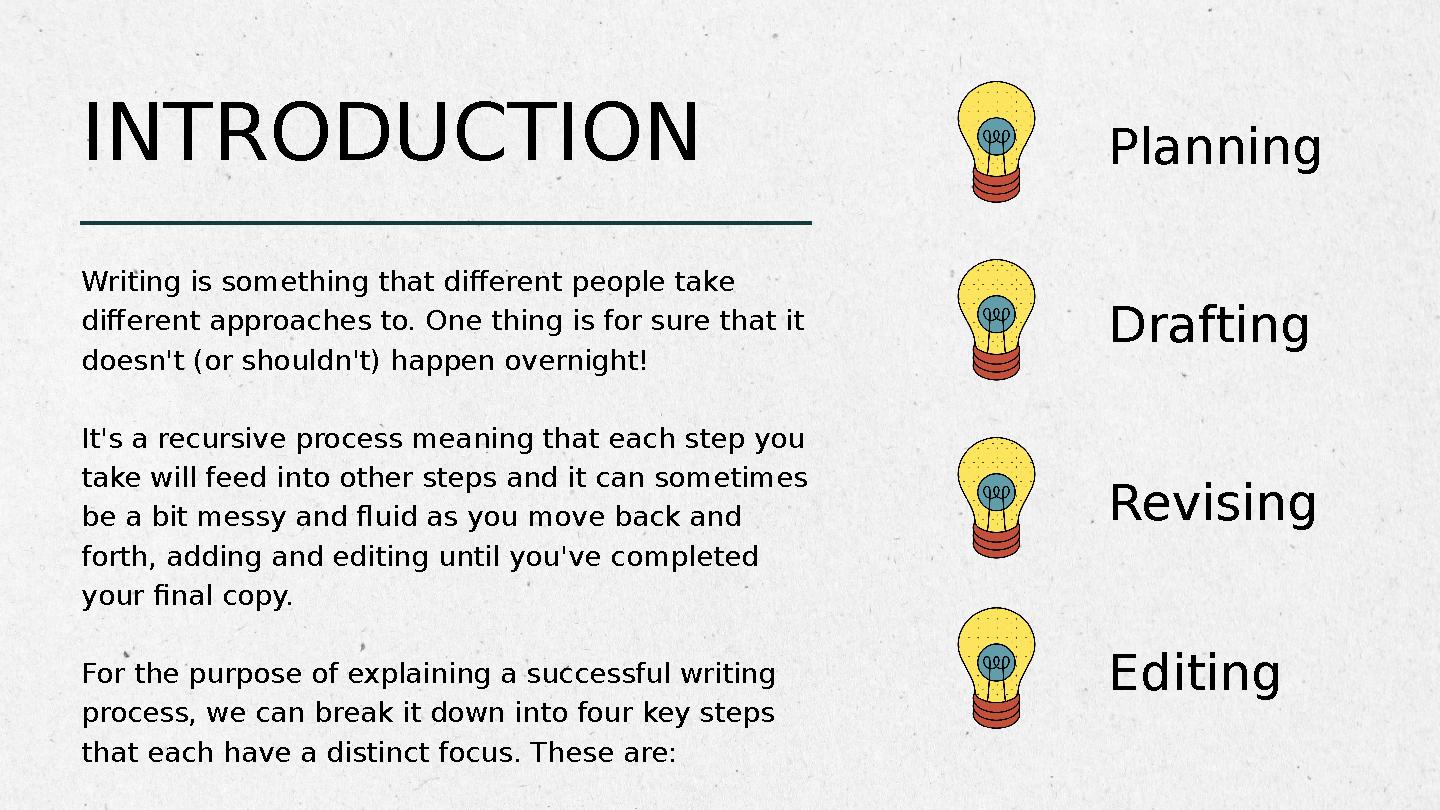 Writing is something that different people take different approaches to. One thing is for sure that it doesn't (or shouldn't)