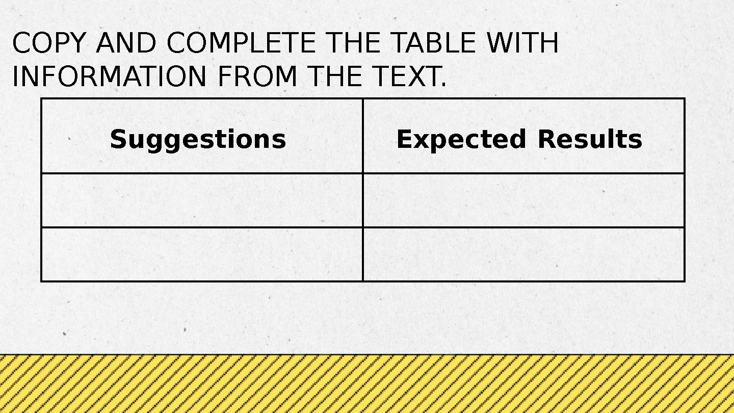 Suggestions Expected Results COPY AND COMPLETE THE TABLE WITH INFORMATION FROM THE TEXT.