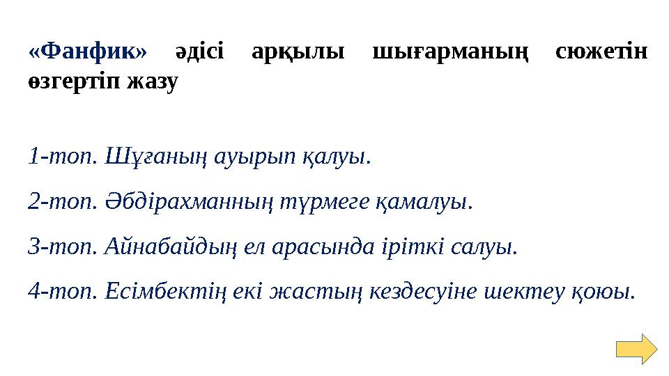 «Фанфик» әдісі арқылы шығарманың сюжетін өзгертіп жазу 1-топ. Шұғаның ауырып қалуы. 2-топ. Әбдірахманның түрмеге қамалуы. 3-т