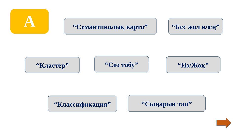 А “Кластер” “Семантикалық карта” “Классификация” “Сөз табу” “Иә/Жоқ” “Бес жол өлең” “Сыңарын тап”