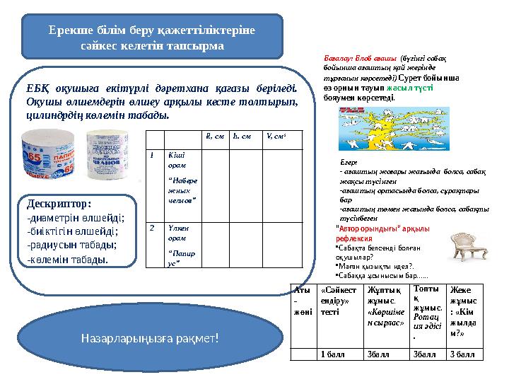 Ерекше білім беру қажеттіліктеріне сәйкес келетін тапсырма ЕБҚ оқушыға екітүрлі дәретхана қағазы беріледі. Оқушы өлшемдерін өл