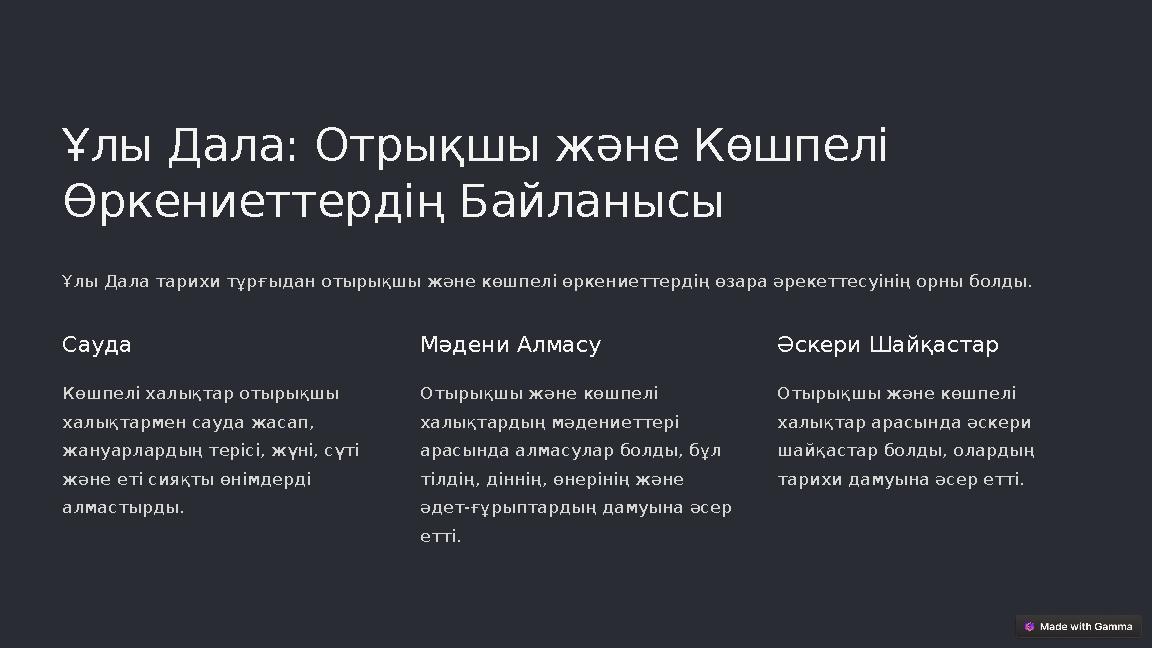 Ұлы Дала: Отрықшы және Көшпелі Өркениеттердің Байланысы Ұлы Дала тарихи тұрғыдан отырықшы және көшпелі өркениеттердің өзара әре