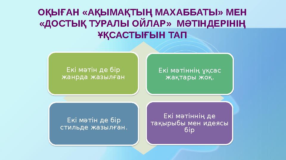 ОҚЫҒАН «АҚЫМАҚТЫҢ МАХАББАТЫ» МЕН «ДОСТЫҚ ТУРАЛЫ ОЙЛАР» МӘТІНДЕРІНІҢ ҰҚСАСТЫҒЫН ТАП Екі мәтін де бір жанрда жазылған Екі мә