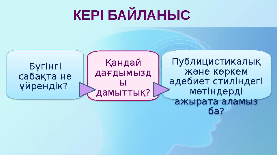 КЕРІ БАЙЛАНЫС Публицистикалық және көркем әдебиет стиліндегі мәтіндерді ажырата аламыз ба? Қандай дағдымызд ы дамыттық?