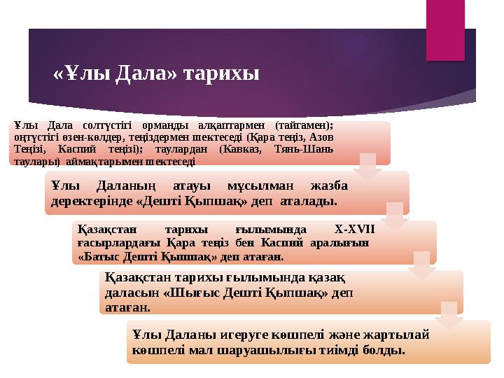«Ұлы Дала» тарихы Ұлы Дала солтүстігі орманды алқаптармен (тайгамен); оңтүстігі өзен-көлдер, теңіздермен шектеседі (Қара