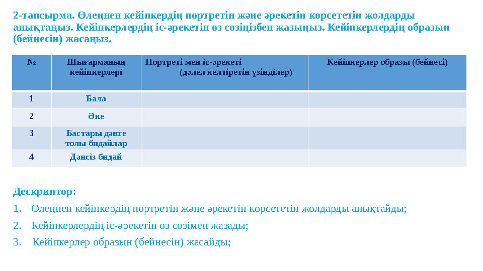 2-тапсырма. Өлеңнен кейіпкердің портретін және әрекетін көрсететін жолдарды анықтаңыз. Кейіпкерлердің іс-әрекетін өз сөзіңізбен