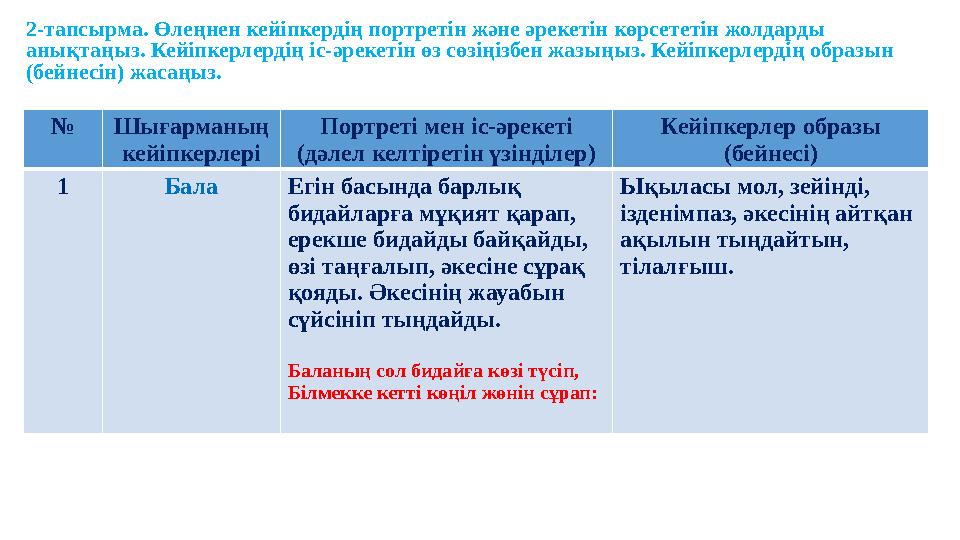 2-тапсырма. Өлеңнен кейіпкердің портретін және әрекетін көрсететін жолдарды анықтаңыз. Кейіпкерлердің іс-әрекетін өз сөзіңізбен