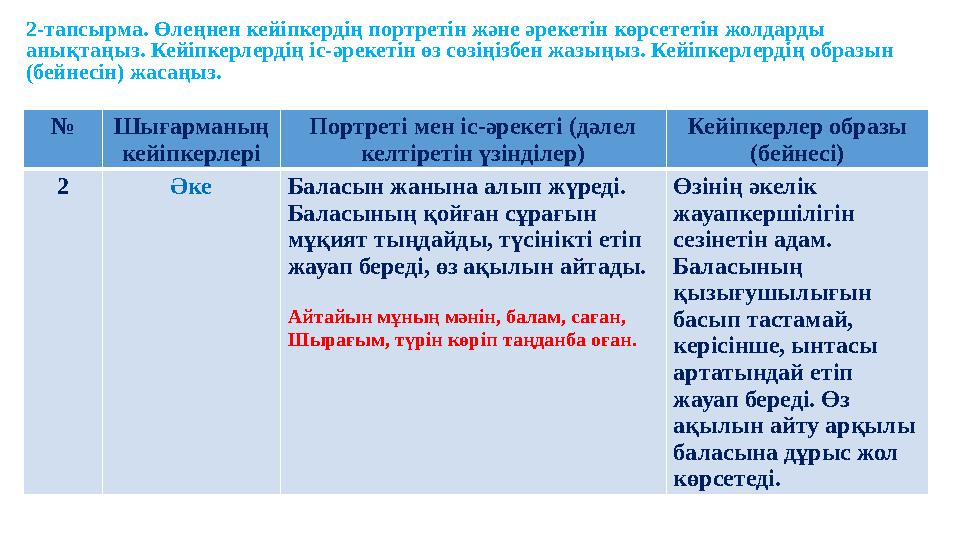 2-тапсырма. Өлеңнен кейіпкердің портретін және әрекетін көрсететін жолдарды анықтаңыз. Кейіпкерлердің іс-әрекетін өз сөзіңізбен