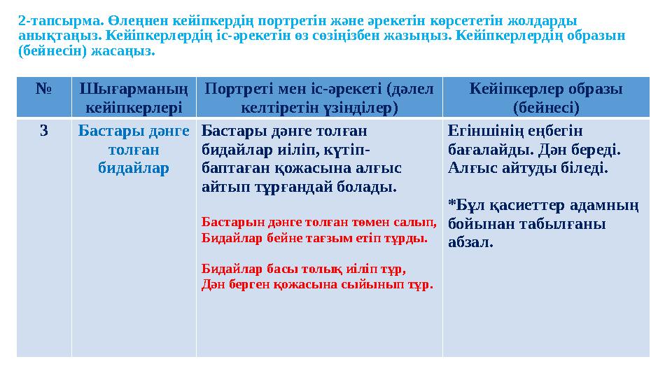 2-тапсырма. Өлеңнен кейіпкердің портретін және әрекетін көрсететін жолдарды анықтаңыз. Кейіпкерлердің іс-әрекетін өз сөзіңізбен