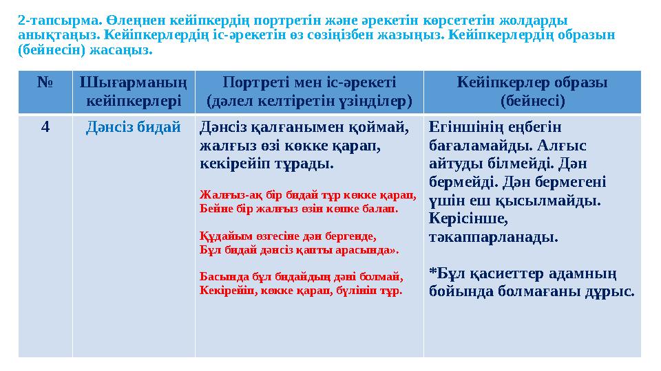 2-тапсырма. Өлеңнен кейіпкердің портретін және әрекетін көрсететін жолдарды анықтаңыз. Кейіпкерлердің іс-әрекетін өз сөзіңізбен