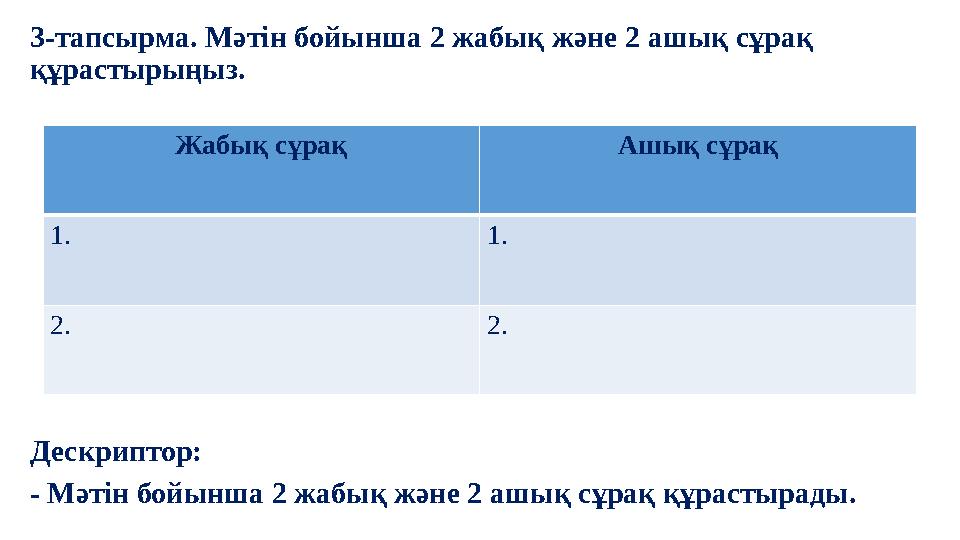 3-тапсырма. Мәтін бойынша 2 жабық және 2 ашық сұрақ құрастырыңыз. Дескриптор: - Мәтін бойынша 2 жабық және 2 ашық сұрақ құр