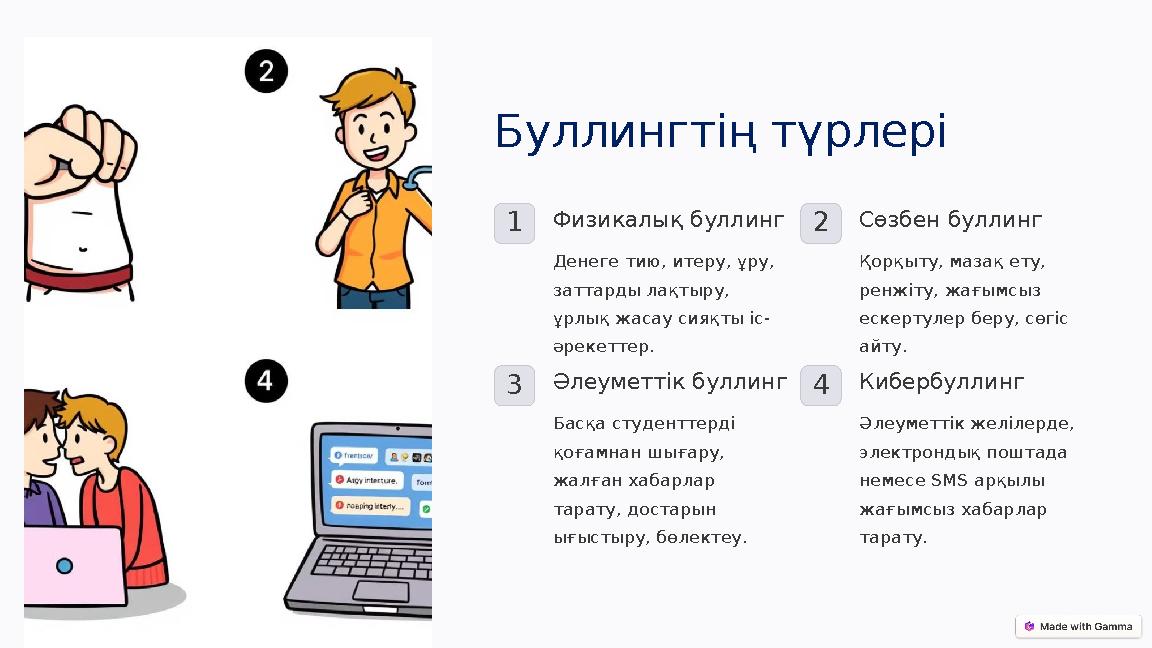 Буллингтің түрлері 1Физикалық буллинг Денеге тию, итеру, ұру, заттарды лақтыру, ұрлық жасау сияқты іс- әрекеттер. 2Сөзбен бул