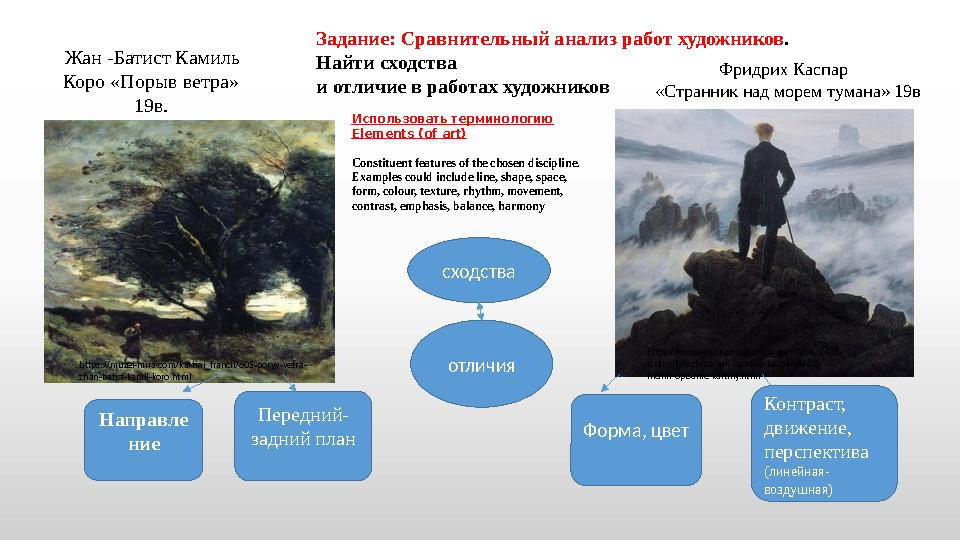 Форма, цвет Передний- задний план Контраст, движение, перспектива (линейная- воздушная) Жан -Батист Камиль Коро «Порыв вет