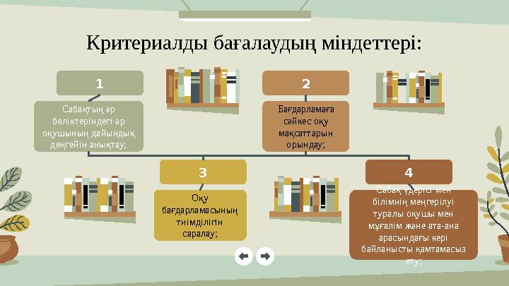 Критериалды бағалаудың міндеттері: 4 Сабақ үдерісі мен білімнің меңгерілуі туралы оқушы мен мұғалім және ата-ана арасындағ