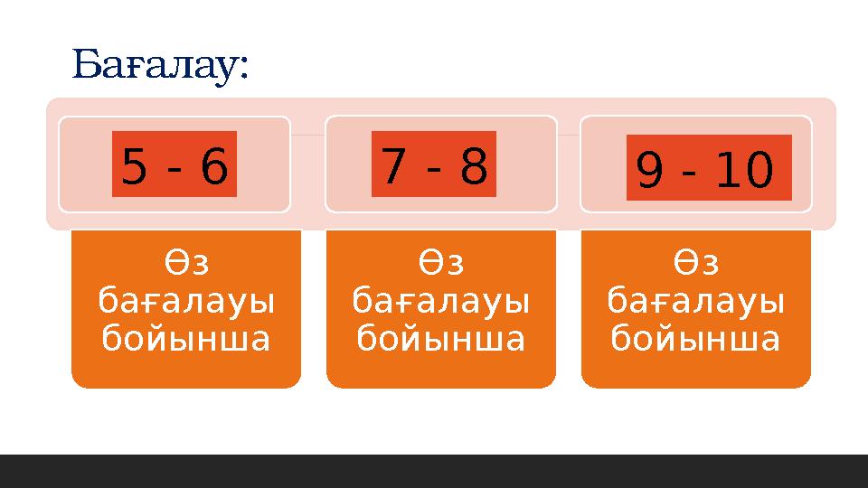 Бағалау: Өз бағалауы бойынша Өз бағалауы бойынша Өз бағалауы бойынша 5 - 6 9 - 107 - 8