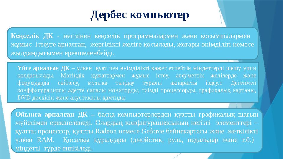 Дербес компьютер Кеңселік ДК - негізінен кеңселік программалармен және қосымшалармен жұмыс істеуге арналған