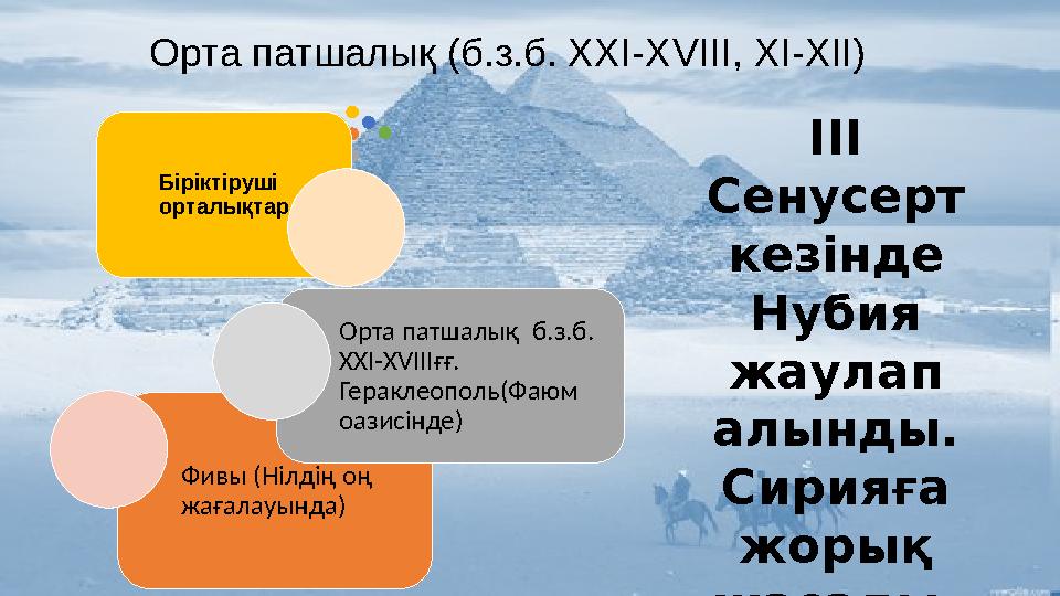 Фивы (Нілдің оң жағалауында) Орта патшалық б.з.б. ХХІ-ХVIIIғғ. Гераклеополь(Фаюм оазисінде) Біріктіруші орталықтар Орта пат