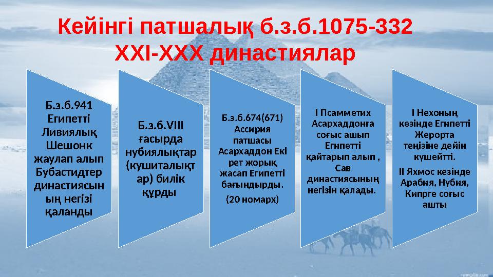 Кейінгі патшалық б.з.б.1075-332 ХХІ-ХХХ династиялар Б.з.б.941 Египетті Ливиялық Шешонк жаулап алып Бубастидтер династия