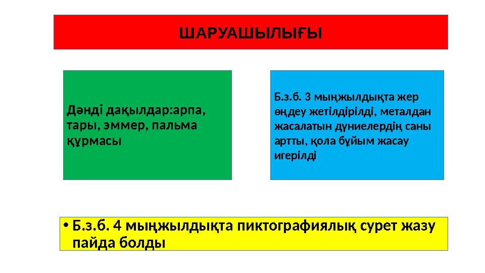 Б.з.б. 3 мыңжылдықта жер өңдеу жетілдірілді, металдан жасалатын дүниелердің саны артты, қола бұйым жасау игерілді Дәнді дақы