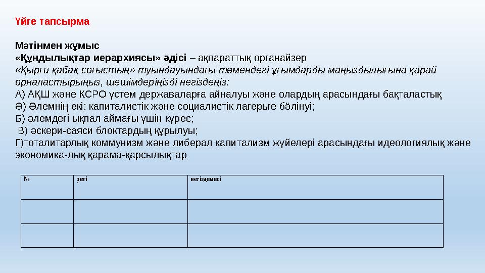 № реті негіздемесі Үйге тапсырма Мәтінмен жұмыс «Құндылықтар иерархиясы» әдісі – ақпараттық органайзер «Қырғи қабақ