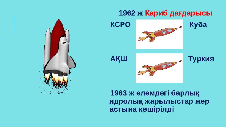 1962 ж Кариб дағдарысы КСРО Куба АҚШ Туркия 1963 ж әлемдегі барлық я