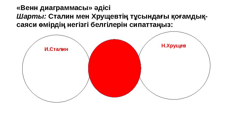 Н.Хрущев И.Сталин «Венн диаграммасы» әдісі Шарты: Сталин мен Хрущевтің тұсындағы қоғамдық- саяси өмірдің негізгі белгілерін сип