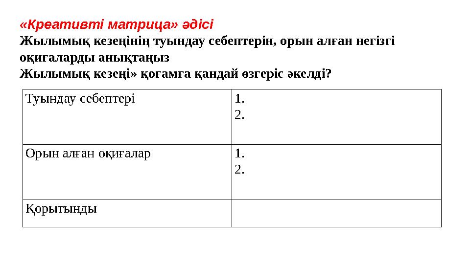 Туындау себептері 1. 2. Орын алған оқиғалар 1. 2. Қорытынды «Креативті матрица» әдісі Жылымық кезеңінің туындау себептерін, о