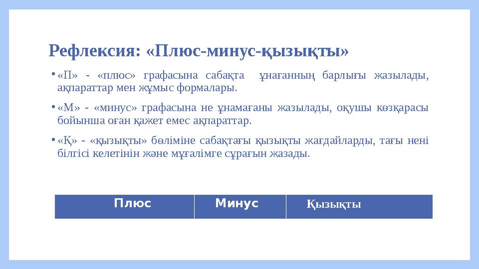 Рефлексия: «Плюс-минус-қызықты» •«П» - «плюс» графасына сабақта ұнағанның барлығы жазылады, ақпараттар мен жұмыс формалары. •« Рефлексия: «Плюс-минус-қызықты» •«П» - «плюс» графасына сабақта ұнағанның барлығы жазылады, ақпараттар мен жұмыс формалары. •«