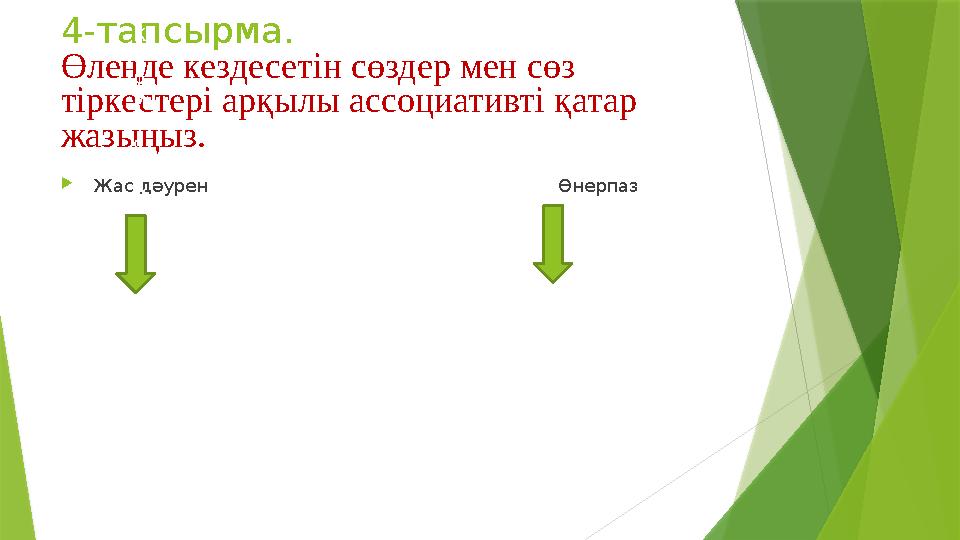 4-тапсырма. Өлеңде кездесетін сөздер мен сөз тіркестері арқылы ассоциативті қатар жазыңыз.  Жас дәурен