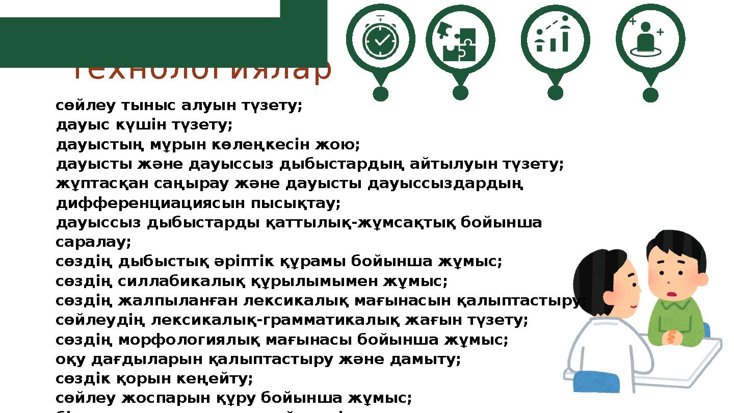 Ақпараттық технологиялар сөйлеу тыныс алуын түзету; дауыс күшін түзету; дауыстың мұрын көлеңкесін жою; дауысты және дауыссыз