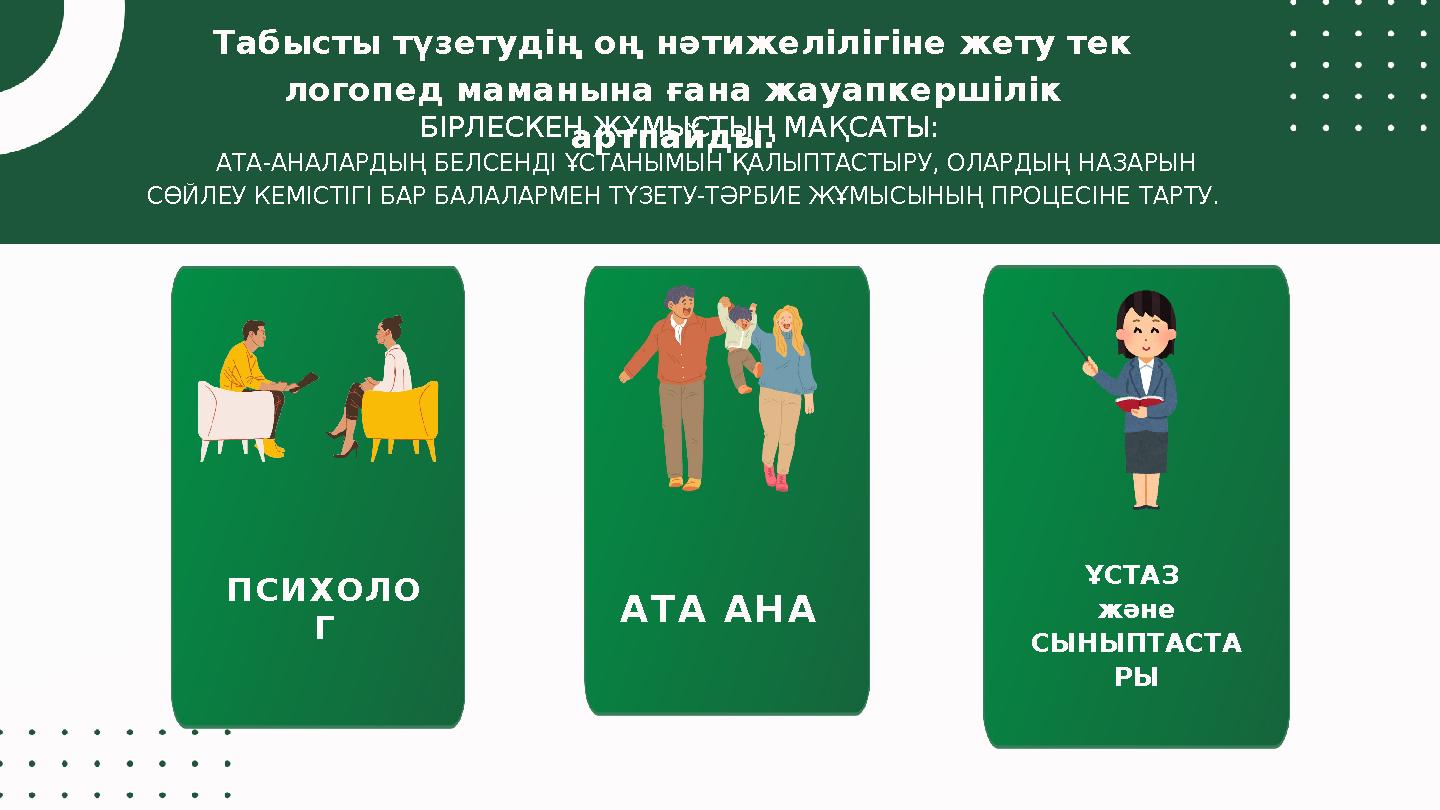 ПСИХОЛО Г Табысты түзетудің оң нәтижелілігіне жету тек логопед маманына ғана жауапкершілік артпайды. АТА АНА ҰСТАЗ және СЫНЫ