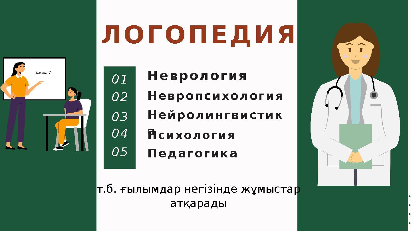 ЛОГОПЕДИЯ 01 02 03 04 05 Неврология Невропсихология Нейролингвистик а Психология Педагогика т.б. ғылымдар негізінде жұмыстар ат