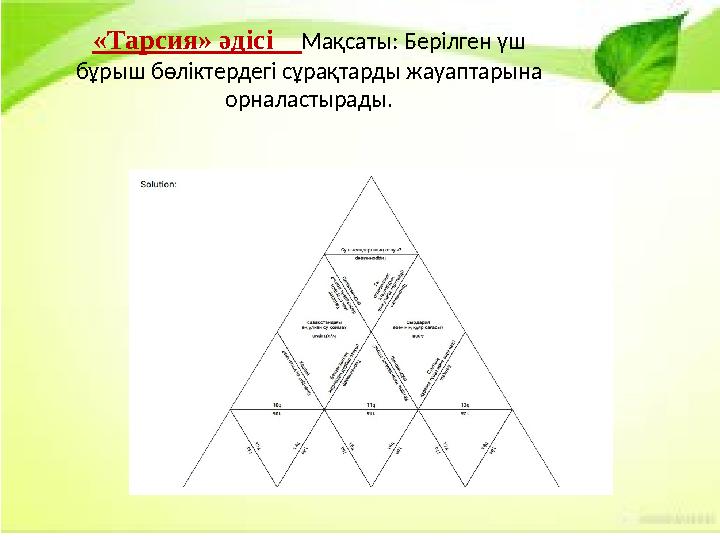 «Тарсия» әдісі Мақсаты: Берілген үш бұрыш бөліктердегі сұрақтарды жауаптарына орналастырады.