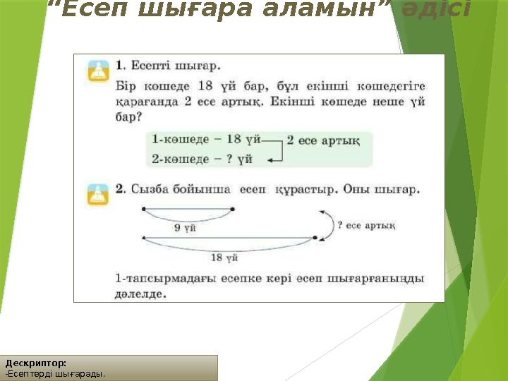 Дескриптор: -Есептерді шығарады. “Есеп шығара аламын” әдісі